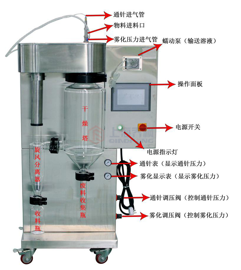 小型樱桃视频大全版在线观看的使用操作教程及技巧